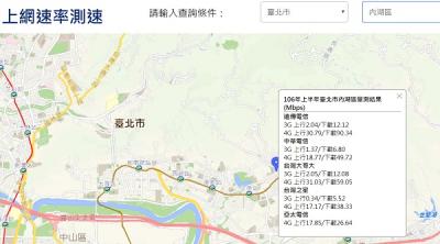 NCC 推出圖像式查詢網頁 網路速度基地台數量一點即知 NCC 推出圖像式查詢網頁 網路速度基地台數量一點即知