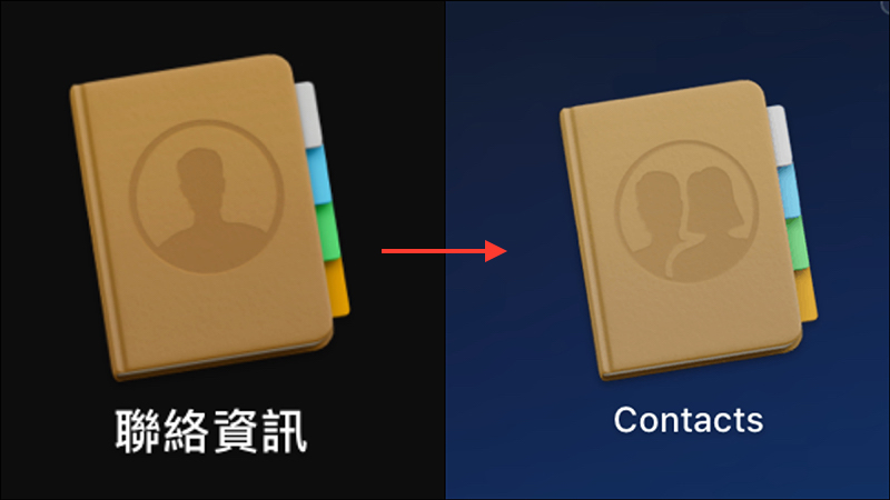 聯絡資訊圖示改變。(圖片來源/自由 3C 頻道)