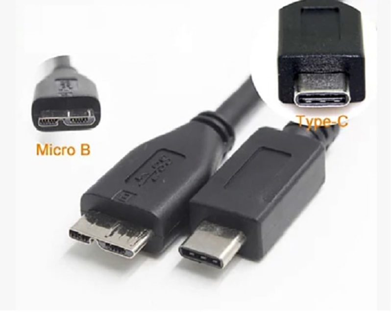 USB IF 組織似乎有意將現在混亂的 USB 介面做一個大統合。(圖片來源/kmhpromo)