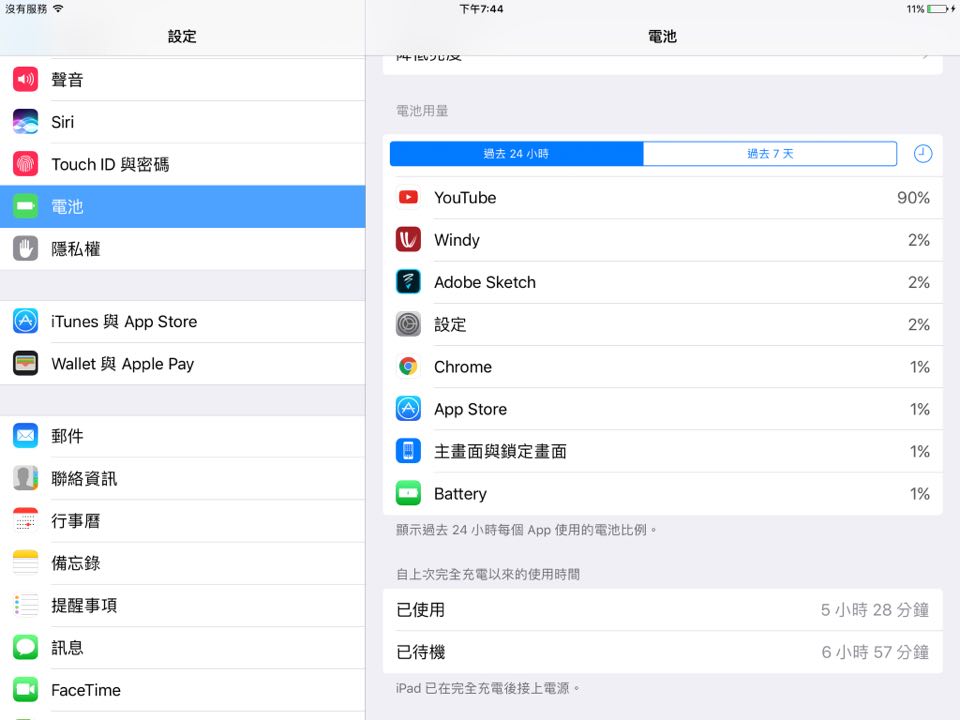 (圖/iPad Pro螢幕截圖)