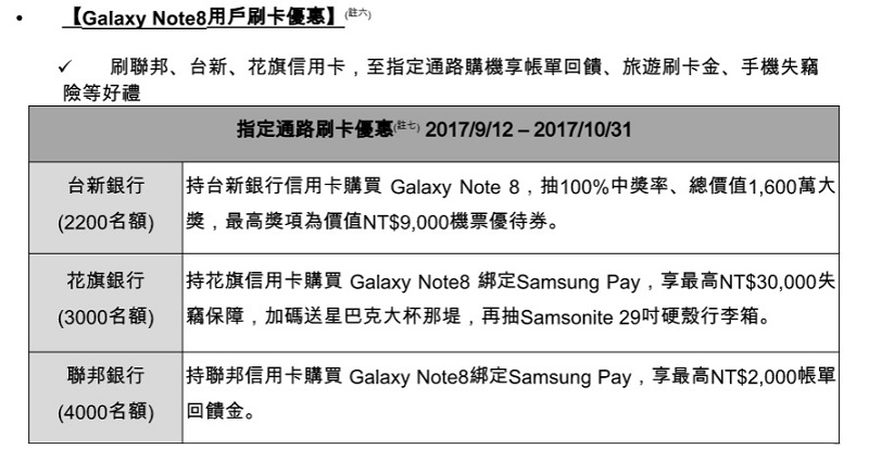 Note 8 購機刷卡優惠。(圖/Samsung)