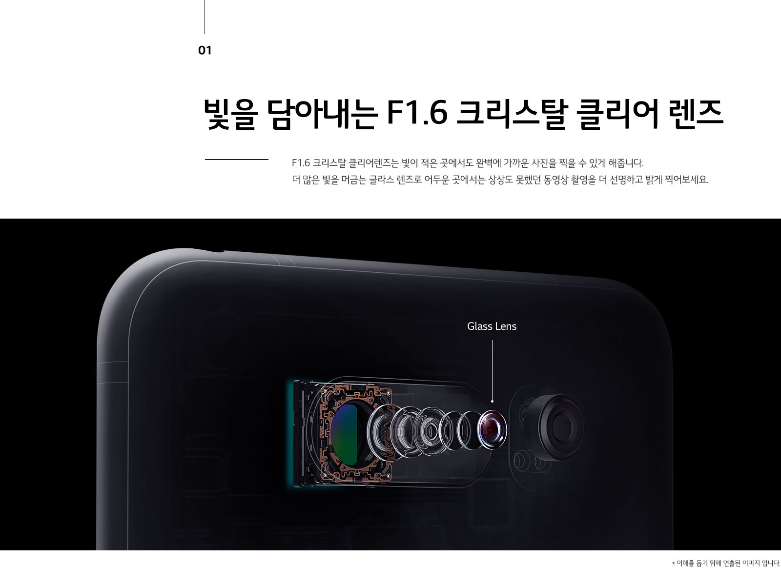 (圖翻攝自LGV30官方直播影片)