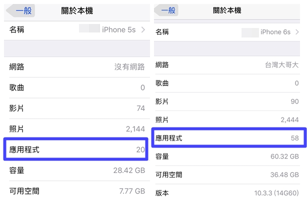(圖翻攝自iPhone 5s、6s手機截圖)