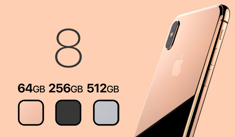 十週年紀念款的旗艦新機傳出將被命名為iPhone X,內建3GB記憶體,儲存容量從64GB起跳。(圖翻攝自EverythingApplePro)