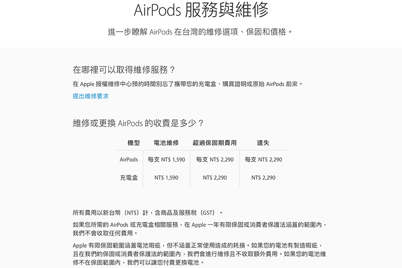 台灣更換、添購 AirPods 充電盒要價新台幣 2290 元,價格不斐。(圖片來源/擷取自 Apple 官網)