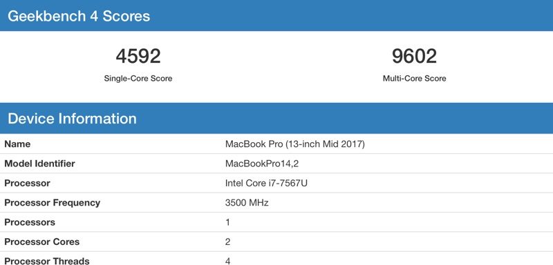MacBook Pro 跑分數據圖。(圖片來源/Mac Rumors)