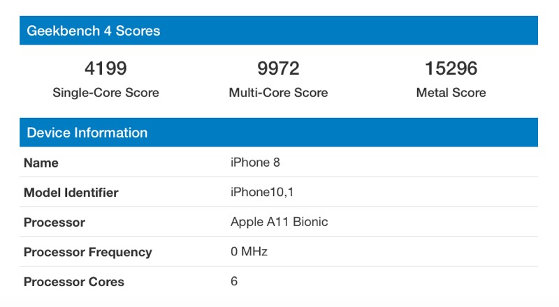(圖/翻攝自 Geekbench)