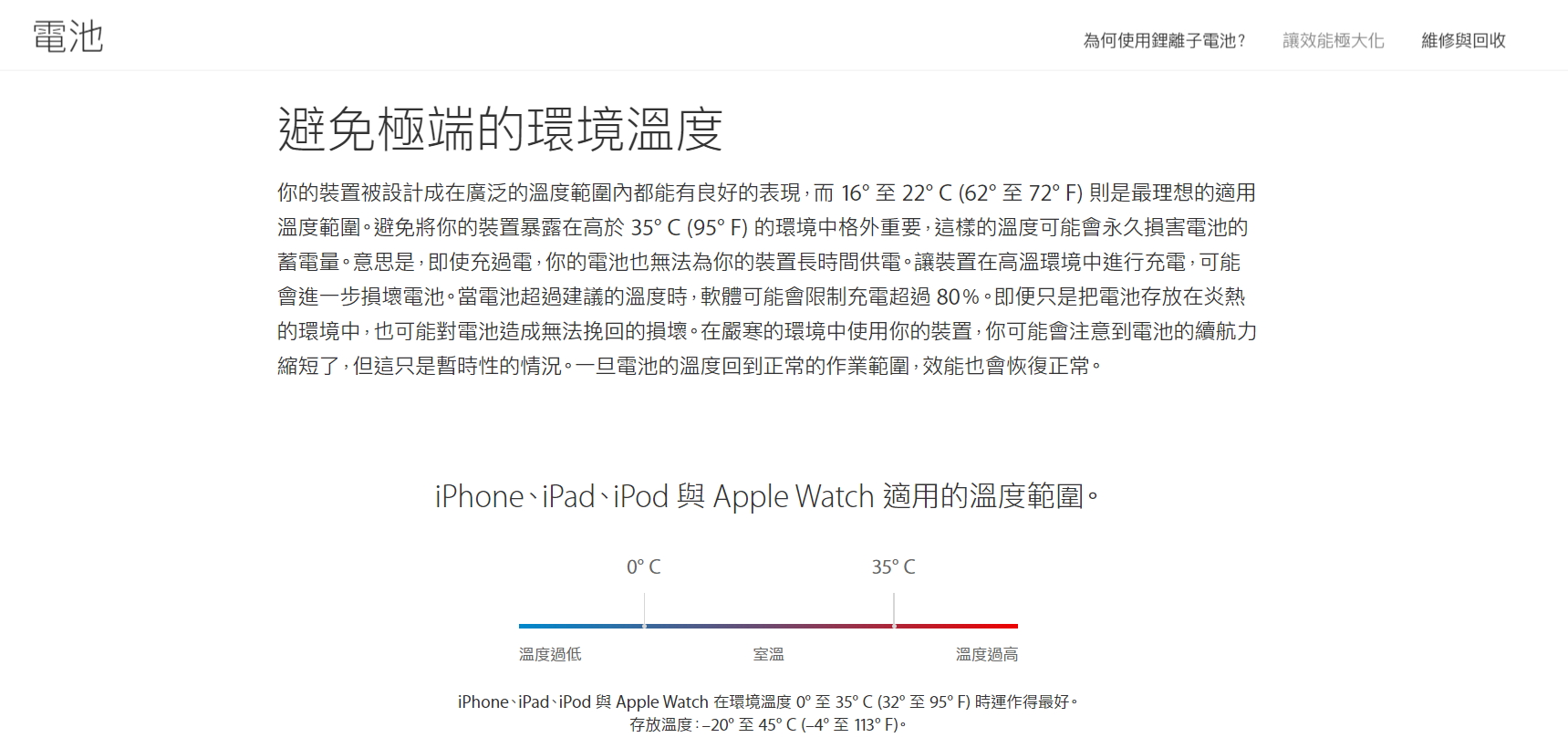 (圖翻攝自Apple官網)