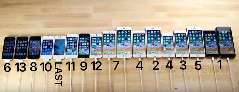 從 2G 到iPhone 8 Plus ,開機速度最慢的竟是 4s。(圖片來源/翻攝自 EverythingApplePro YouTube影片)