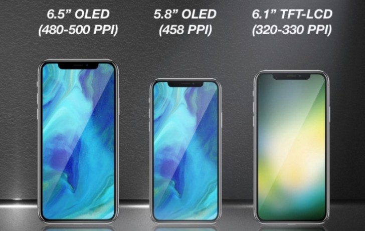 KGI分析師郭明錤預估明年將有3款全螢幕尺寸的iPhone新機。(圖翻攝自MacRumors)