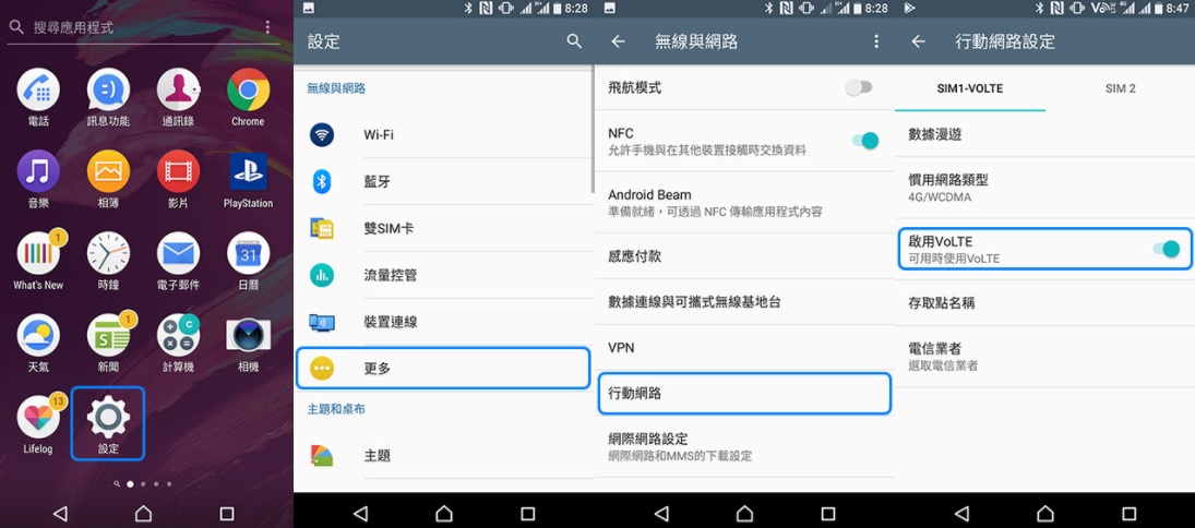 開通VoLTE語音通話服務後,手機設定功能也必須要開啟,才能啟動VoLTE撥接通話功能。圖為以使用SONY手機為範例的設定路徑。(圖翻攝自中華電信emome官網)