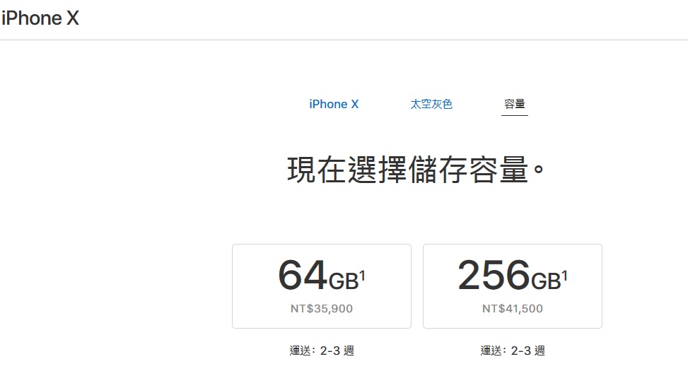 現在於台灣蘋果官方網站訂購 iPhone X,預定出貨日已縮短至「2-3週」,最快月底就能拿到。