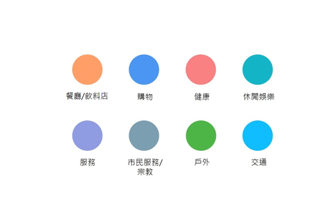 顯示於地圖上的據點共分為八大類型,分別用不同顏色作為區隔。(圖翻攝自Google部落格)