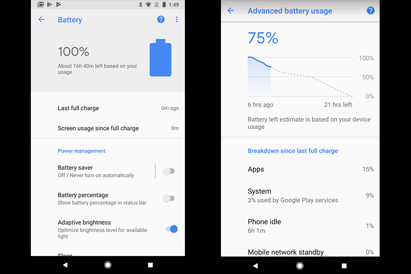 Google 將為 Pixel 手機添加「智慧電力控管」功能。（圖片來源／9To5Google）