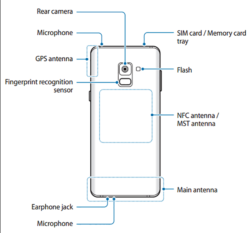 2018 年三星 Galaxy A8 使用說明書於網路曝光。(圖片來源/Phone Arena)