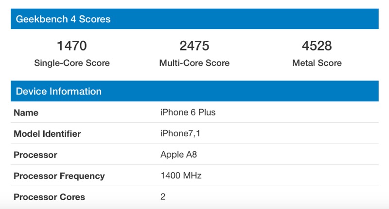 iPhone 6 Plus 的跑分(圖/翻攝自 Geekbench)