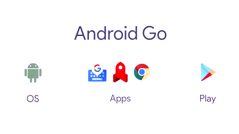 於今年 Google 開發者大會宣布的輕量化系統「Android Go」,鎖定入門裝置並運行許多特製的「Go」App。(圖片來源/Tech Advisor)