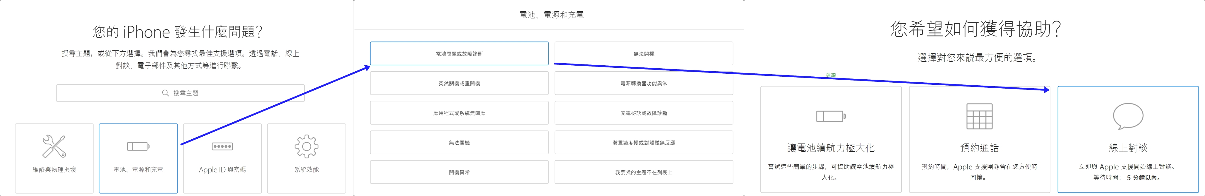 （圖翻攝自蘋果官網）