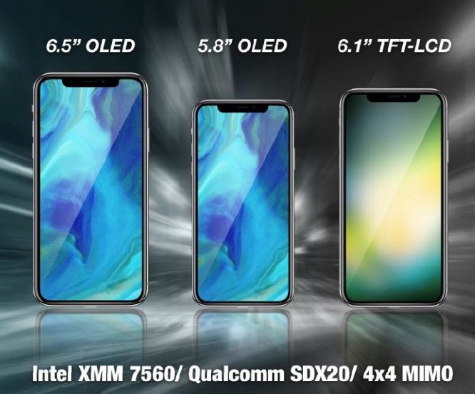 3 款新 iPhone(圖/翻攝自 MacRumors)