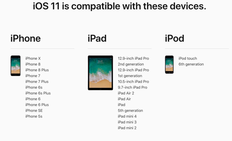 目前支援 iOS 11 裝置列表。(圖片來源/hardwarezone)
