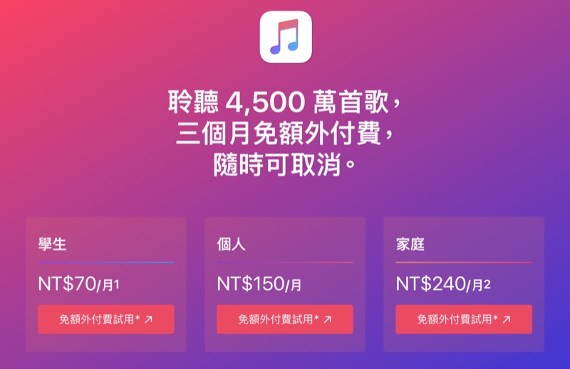 (圖/翻攝自蘋果官網)
