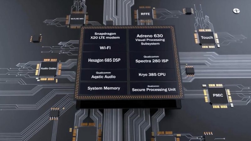 高通全新一代旗艦級處理器 Snapdragon 845 詳細規格。(圖高通提供)