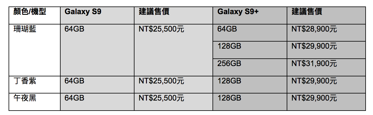 (圖/三星提供)