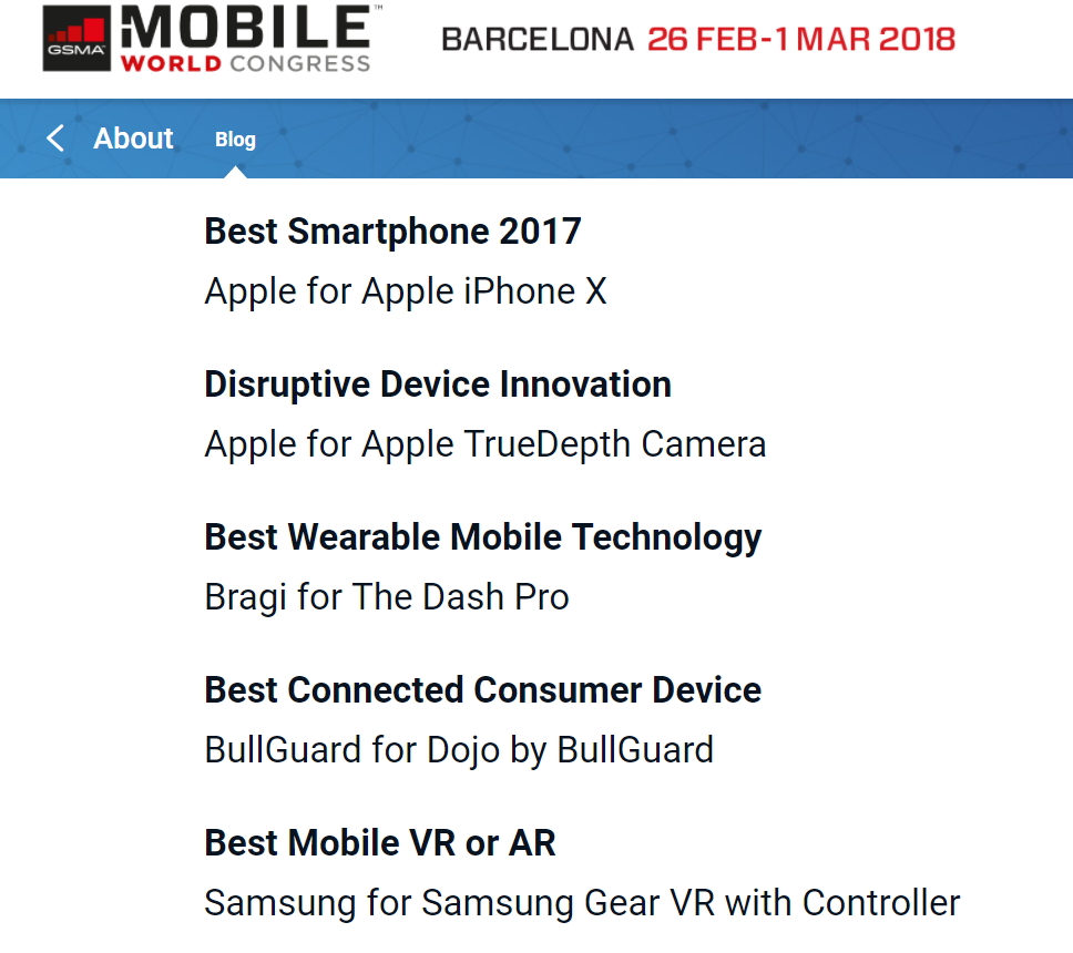 MWC主辦單位 GSMA 所設立的「GLOMO Awards」全球行動通訊大獎,備受矚目的最佳智慧手機大獎,由Apple iPhone X 獲得。(圖翻攝自MWC官網)
