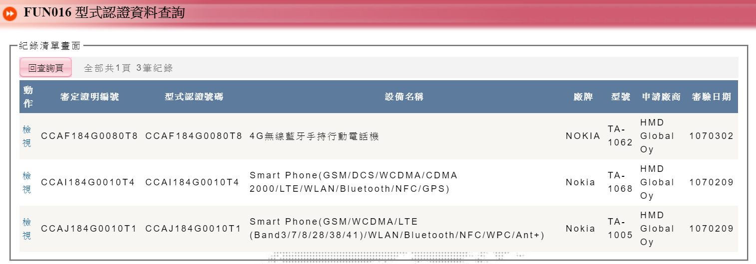 Nokia 今年上半年度將推出上市的 Android 智慧新機,包括:Nokia Sirocco、Nokia 7 Plus、與升級版的全新Nokia 6,目前這三款都已通過NCC認證。(圖翻攝自NCC官網)