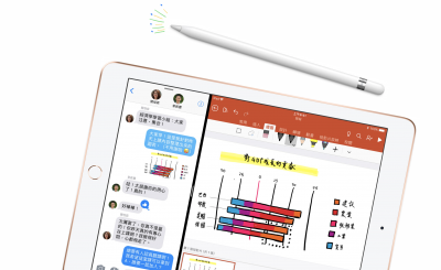 蘋果為何推「最低價」9.7 吋新 iPad?市佔慘落後它們! 蘋果為何推「最低價」9.7 吋新 iPad?市佔慘落後它們!