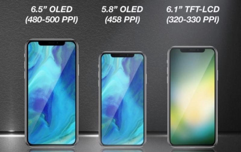 分析師郭明錤預估2018 年 iPhone 產品線,將有三款機型。(圖翻攝自 9to5Mac)