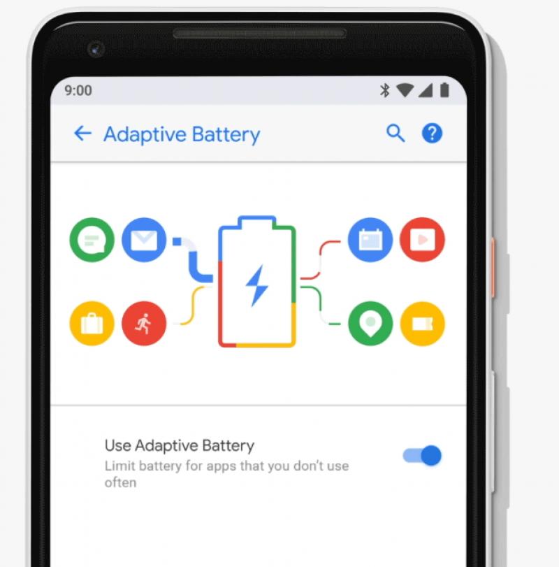 加入AI人工智慧技術的電池用量管理,可節省手機CPU用量。(圖翻攝自Google 官網)