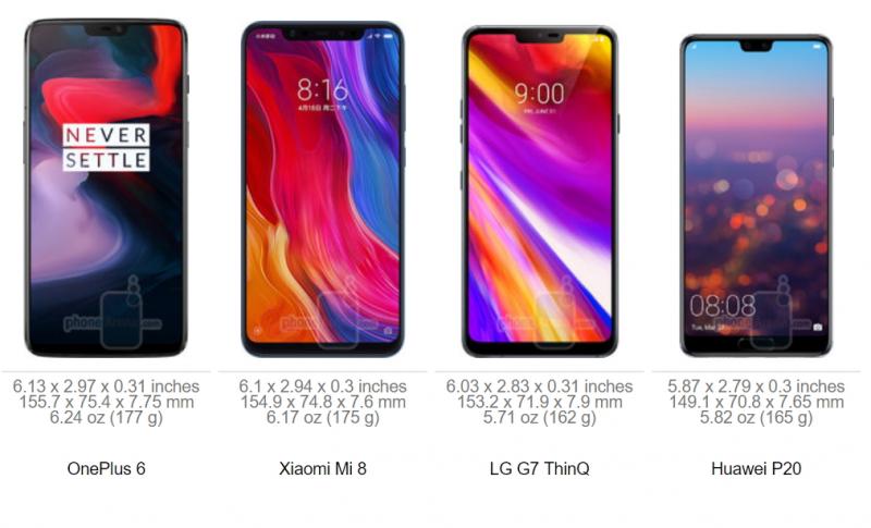 頂著「劉海」頭的Android手機。(圖翻攝自PhoneArena)