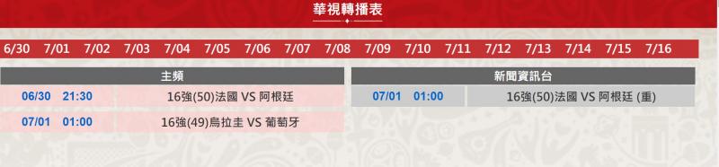 華視加入世足16強轉播行列。(圖翻攝華視官網)