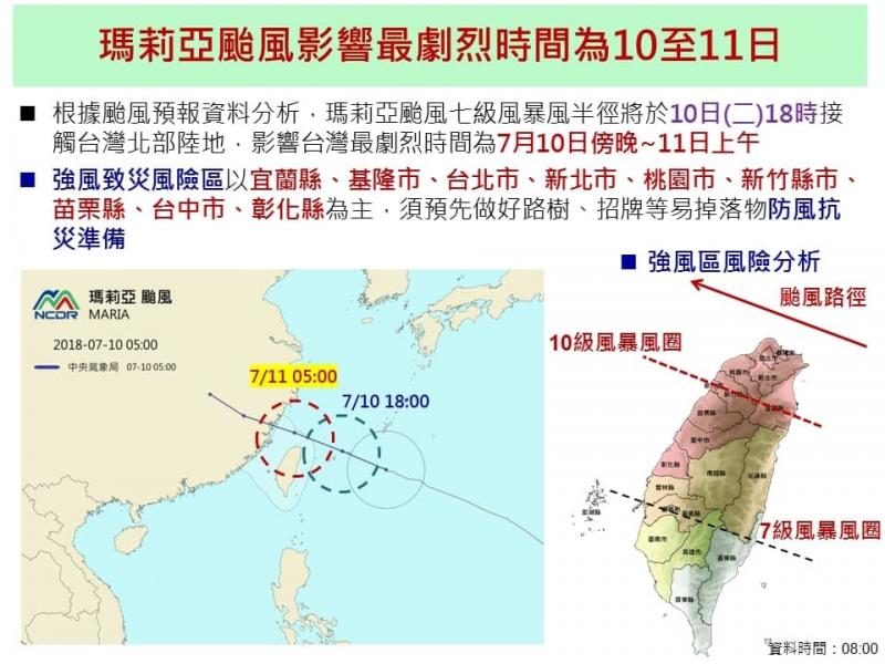 提供全台各行政區的即時資訊警示、颱風最新動態資訊與各項最新發佈的防災資訊。(圖翻攝國家災害防救科技中心LINE官方帳號)