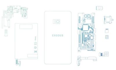 HTC 公佈第三季「區塊鏈」新機!市場預估售價將躍上 3 萬台幣 HTC 公佈第三季「區塊鏈」新機!市場預估售價將躍上 3 萬台幣