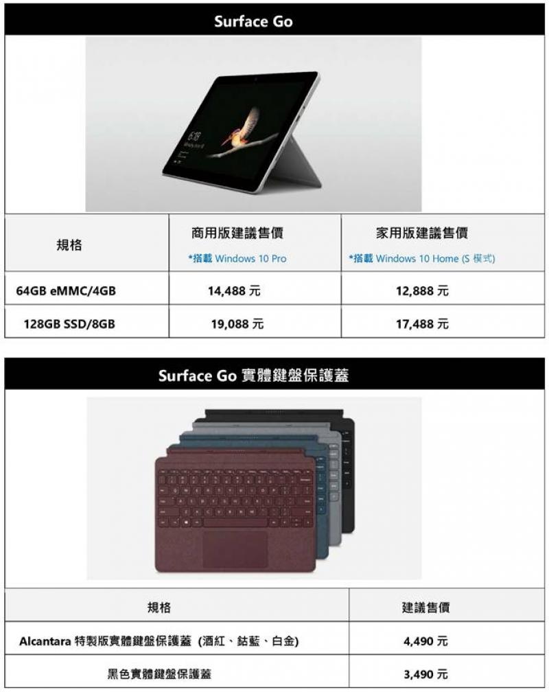 微軟平價10 吋Surface Go 台灣售價公布了！8月底上市- 自由電子報3C科技