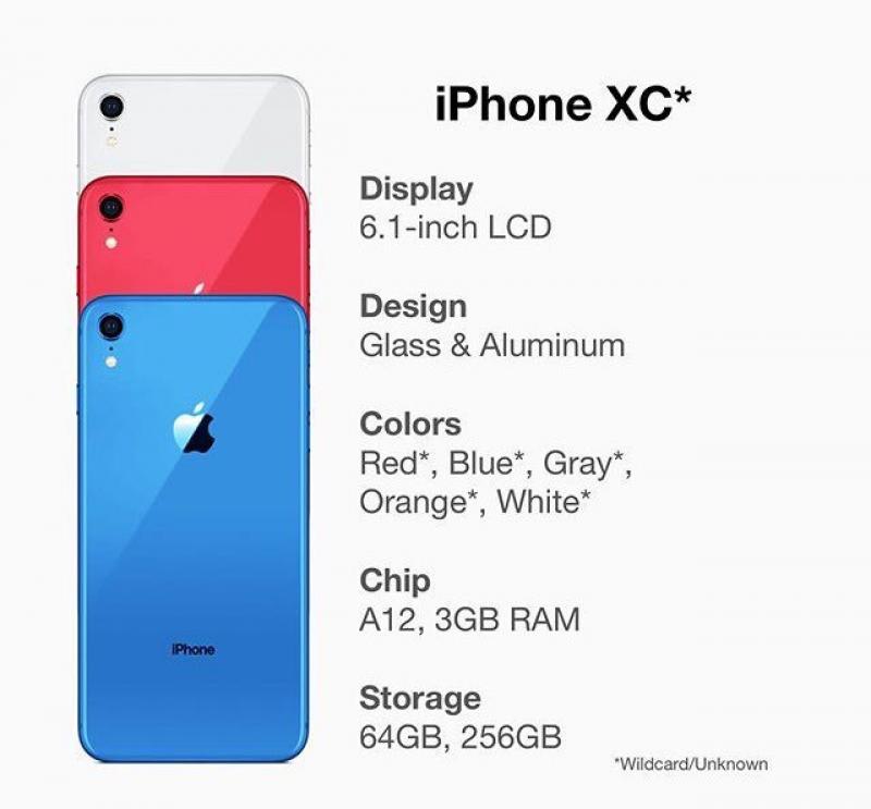 一則 6.1 吋 iPhone 相關的爆料(圖/翻攝自中媒 IT之家)
