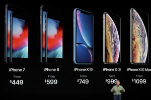 新 iPhone 破天價！一張表看清楚到這裡買最便宜...
