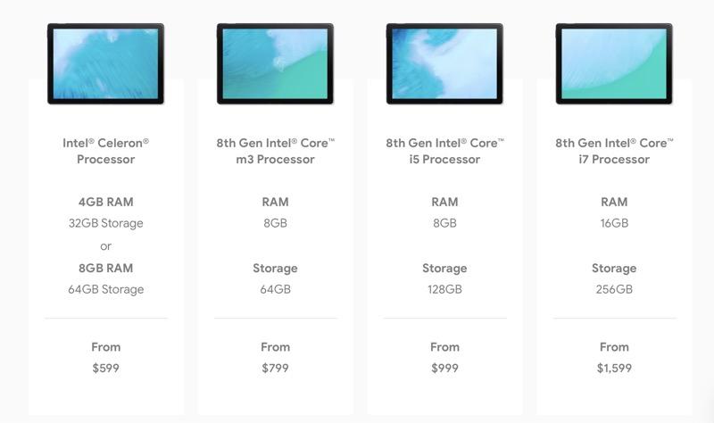 Pixel Slate 的版本與定價(圖/Google Store 官網)