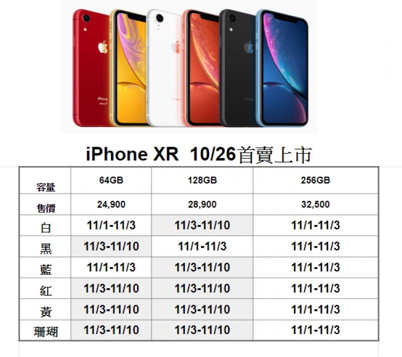 蘋果官網顯示，目前線上預約，最快運送時間為11/1至3日。（製表記者劉惠琴）