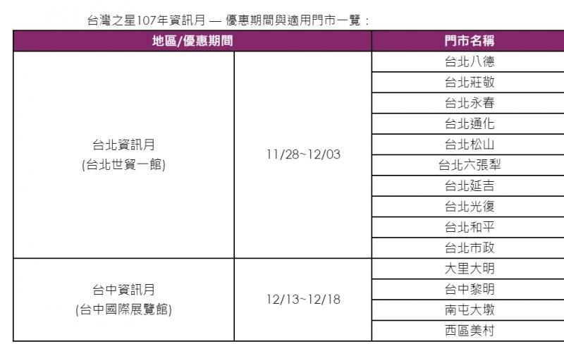 499 吃到飽重出江湖 台灣之星推資訊月場外加碼 限定門市 優惠 自由電子報3c科技