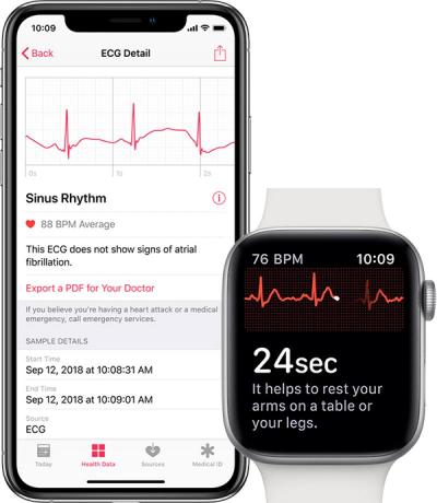 第四代 Apple Watch 心電圖偵測功能近期有望開放!傳蘋果將異動退款政策 第四代 Apple Watch 心電圖偵測功能近期有望開放!傳蘋果將異動退款政策