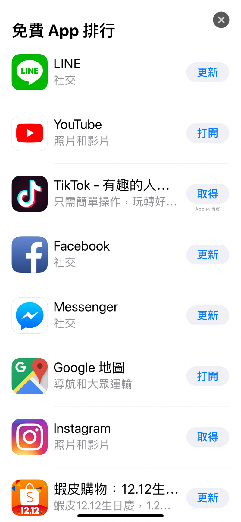 蘋果公布台灣 2018 年度最受歡迎的免費App排行榜單。（圖翻攝自App Store)