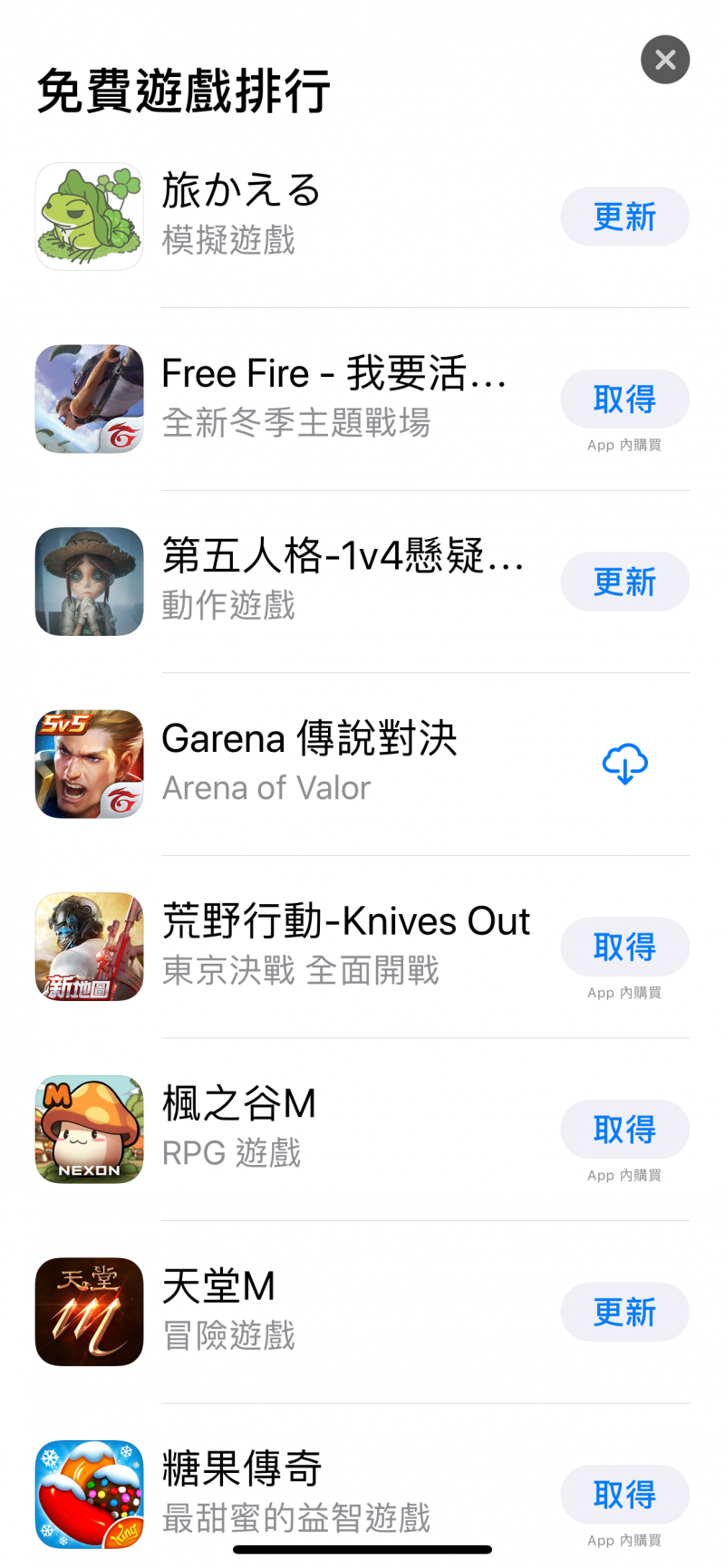 蘋果公布台灣 2018 年度最受歡迎的免費遊戲榜單。(圖翻攝自App Store)