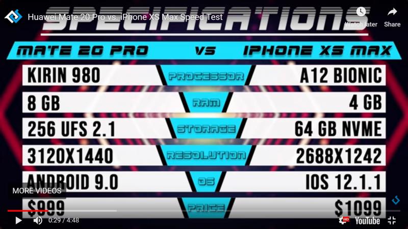 （圖翻攝自Phone Buff YouTube影片）