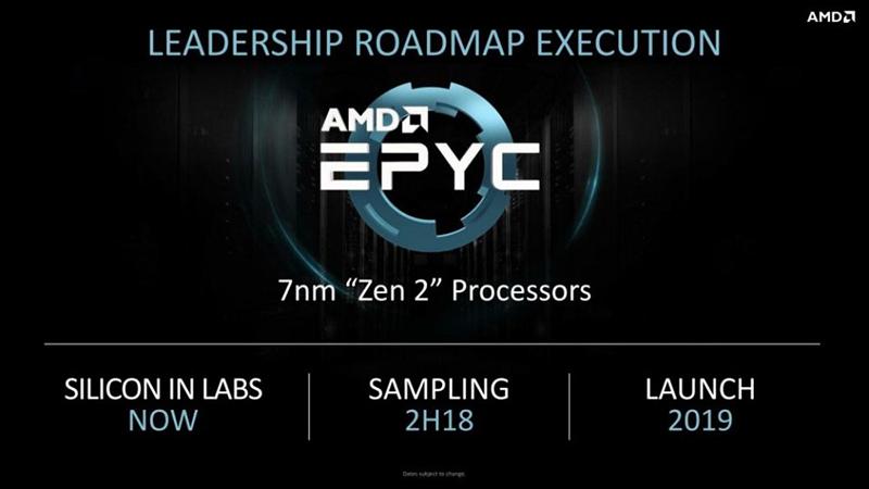 （圖片來源／AMD）