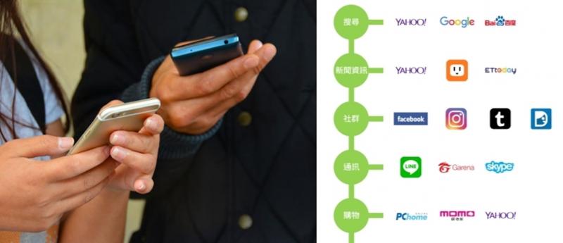 （圖左翻攝Pixabay、圖右翻攝自TWNIC；編輯合成）