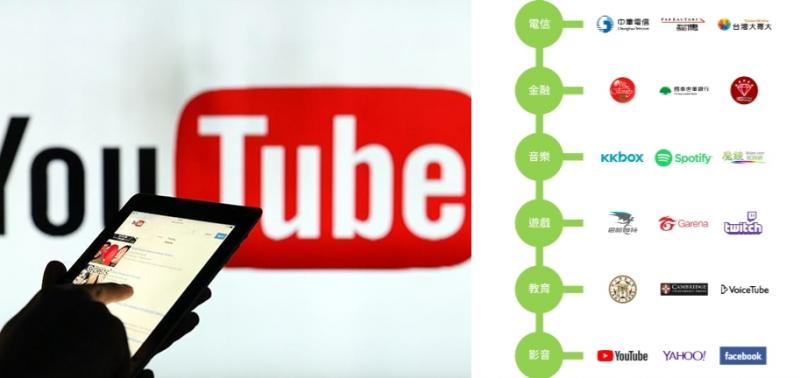 （圖左為彭博社、圖右翻攝自TWNIC；編輯合成）