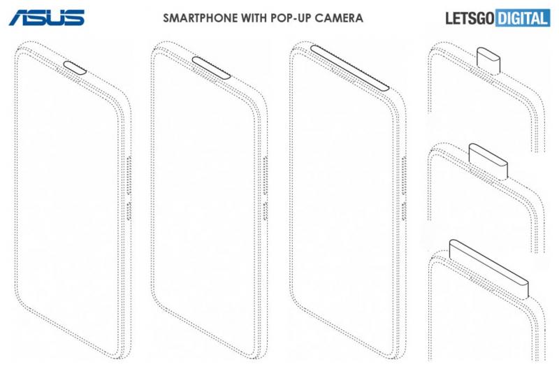 華碩向歐盟智慧財產局申請兩項與全螢幕設計有關的專利，已獲得核准。(圖翻攝自LetsGoDigital）